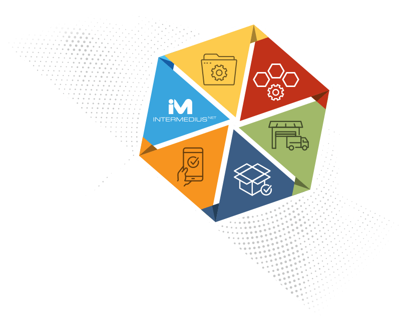 Fejlesztési területek